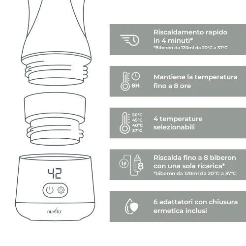 Преносим Подгревател За Шишета Warm'n'go 1162 Nuvita