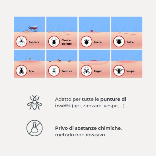 Устройство За Облекчаване След Ухапване От Насекоми Bye Bite 2110 Nuvita