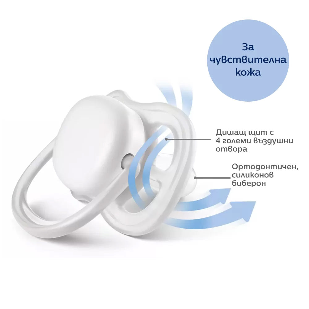 Комплект За Бебе Шише Natural Response 125 Мл 0м+ И Залъгалка 0 6м Philips Avent