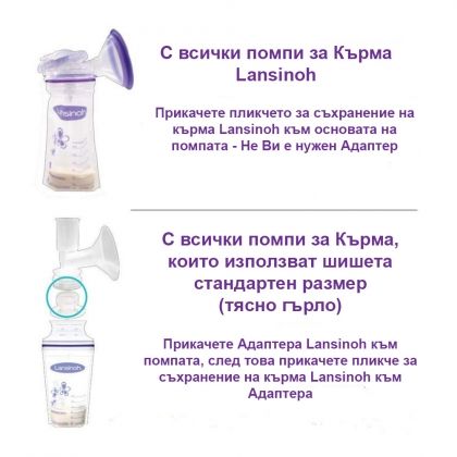 Адаптер За Помпа За Кърма Lansinoh