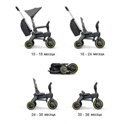 Триколка Liki Trike S5 Delux Doona