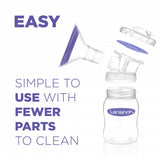 Двойна Електрическа Помпа За Изцеждане На Кърма Lansinoh