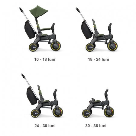 Триколка Liki Trike S3 Doona