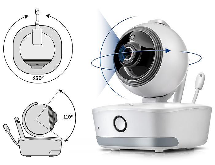 Ip Камера Бебефон Move 80310 New023167 Reer