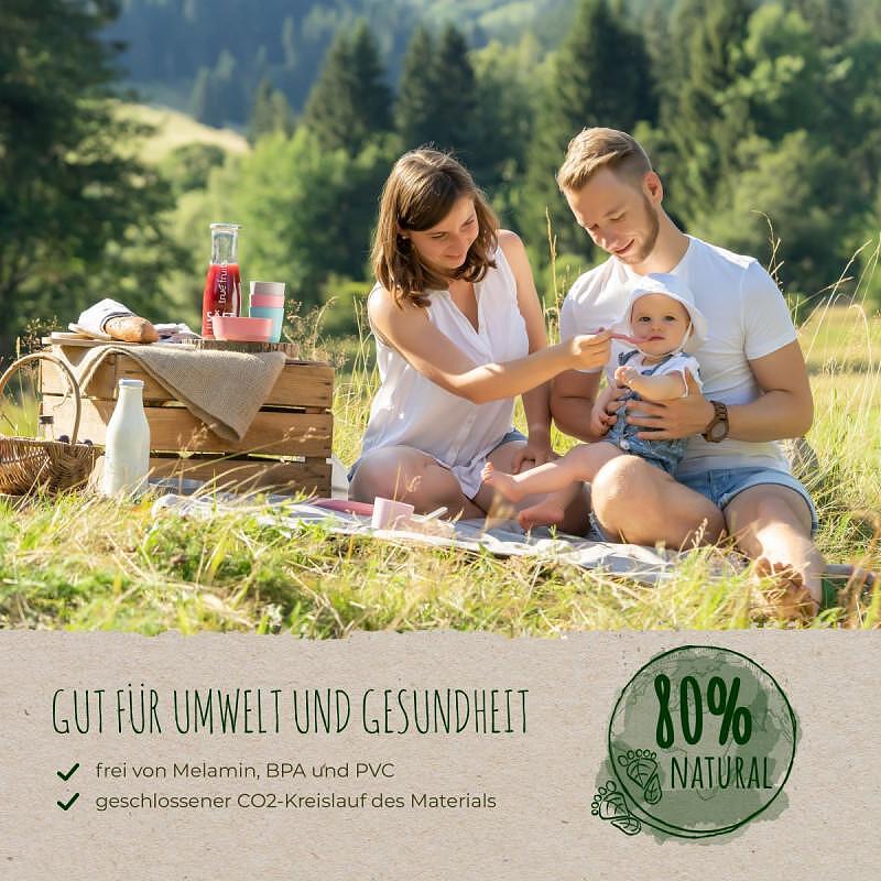Комплект От 2 Броя Чинийки Growing Синя Сива 22033 New023701 Reer