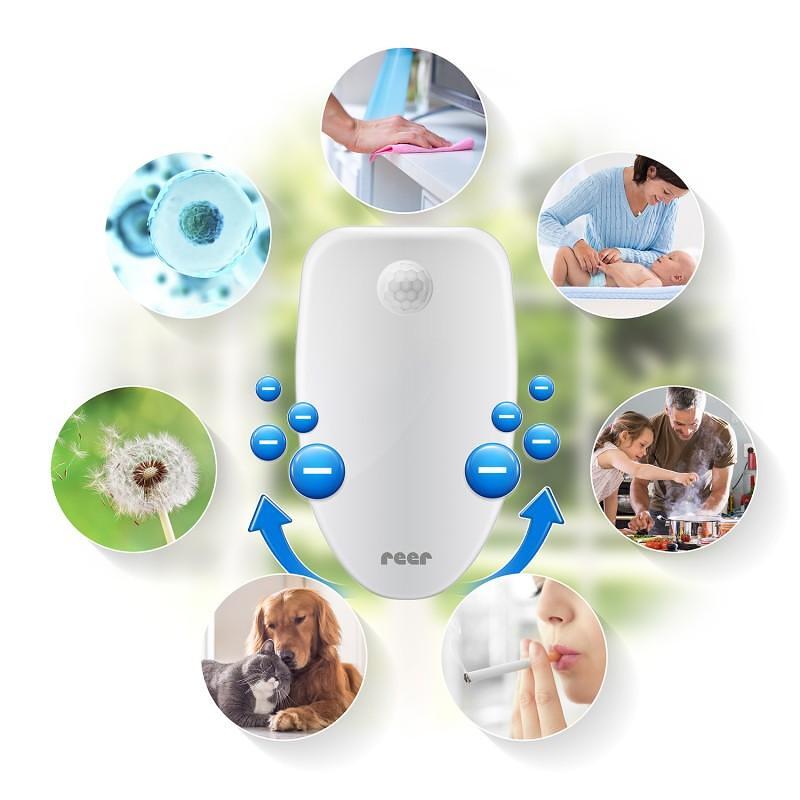 Въздухопречиствател Pureair 94010 New022407 Reer