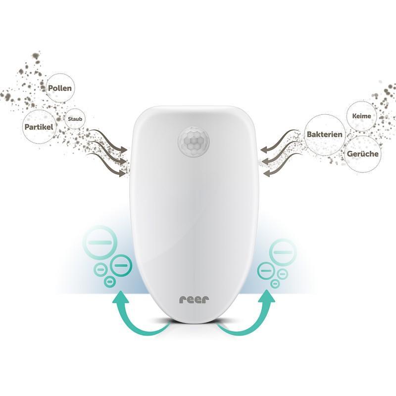 Въздухопречиствател Pureair 94010 New022407 Reer