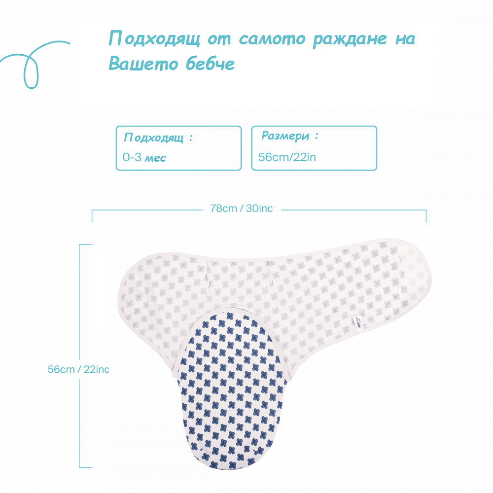 Антистрес Пелена За Новородено Blue Flower 118 170 Sevi Baby