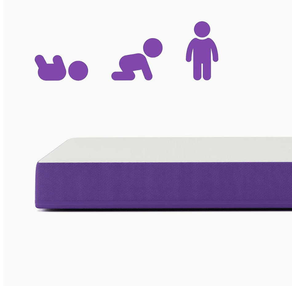 Snuzsurface Pro Adaptív Matrac Snuzkot Snüz Gyermekágyhoz