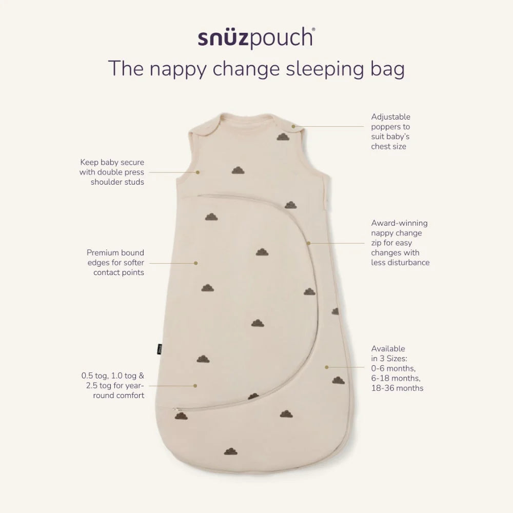 Летен Спален Чувал Snuzpouch (18 36m.) Grey Cloud, 1.0 Tog Snüz