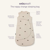 Летен Спален Чувал Snuzpouch (18 36m.) Grey Cloud, 1.0 Tog Snüz