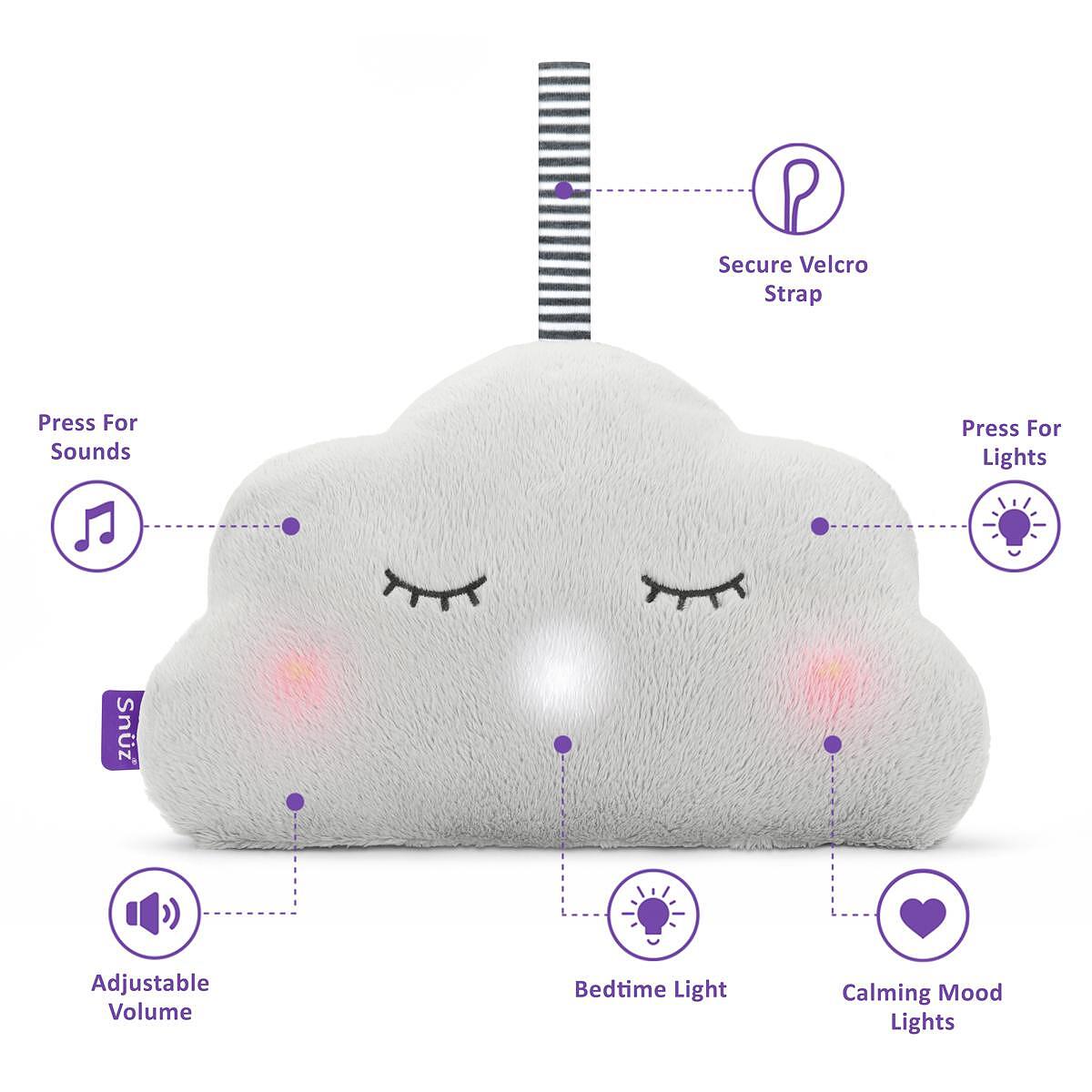 Преносимо Помощно Устройство За Сън 3 В 1 Snuzcloud Snüz
