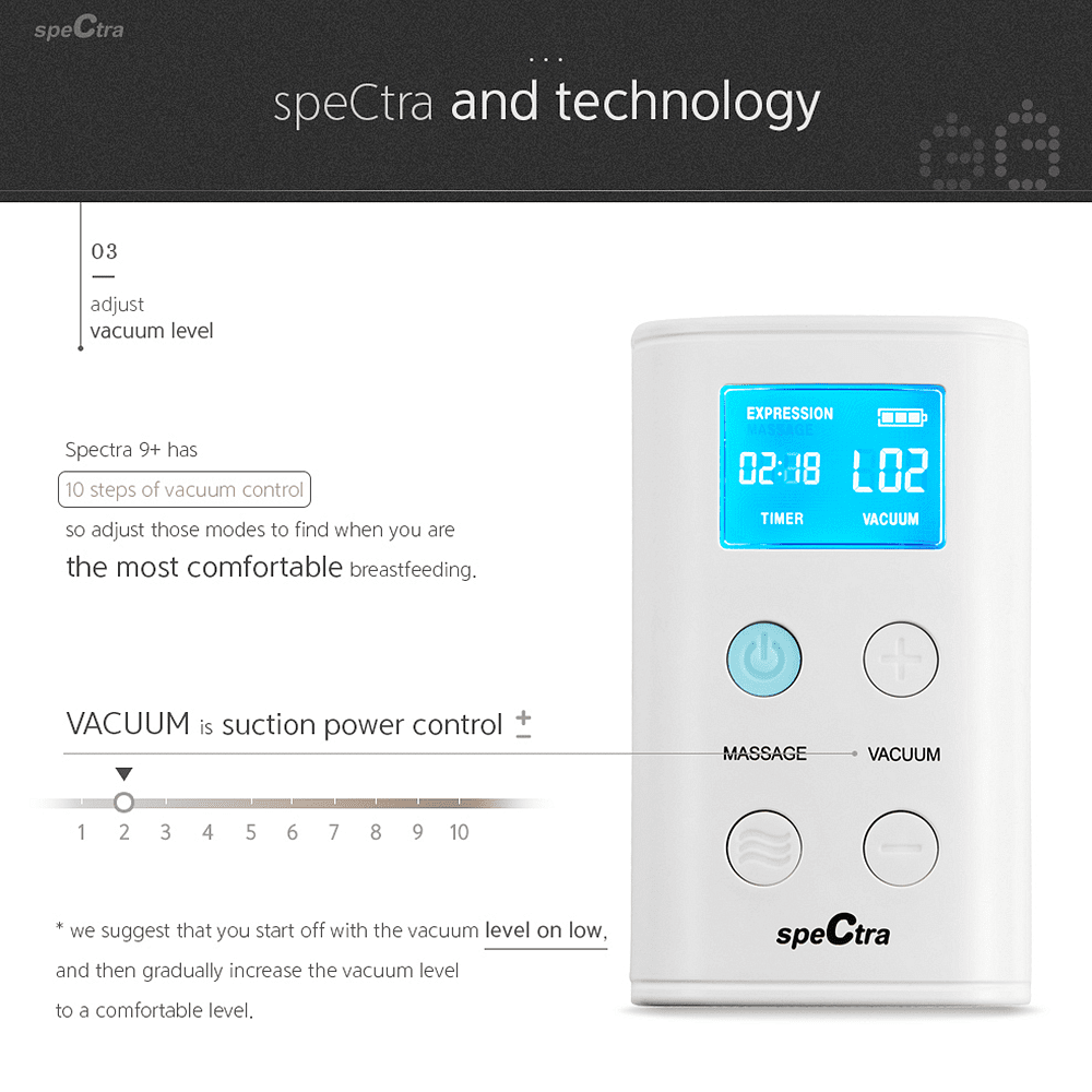 Spectra 9 Plus hordozható dupla elektromos mellszívó akkumulátorral