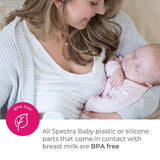Spectra Handy Plus Kézi mellszívó