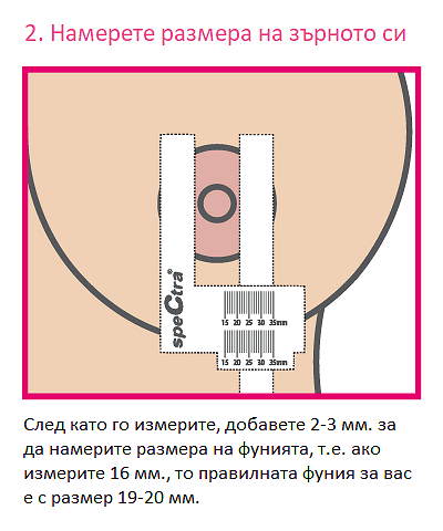 Сет Резервни Части За Помпа За Кърма S1, S2, Sg И 9 Plus 32 Мм. Spectra