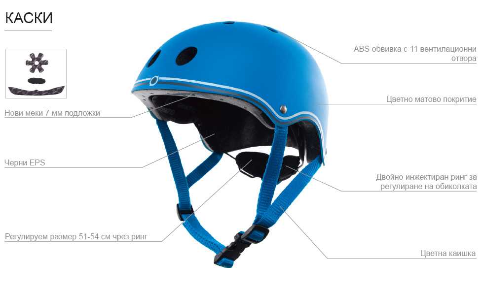 Цветна Каска За Колело И Тротинетка 51-54 См - Розова --- BebeMama