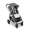 Двулицева Подложка За Количка Vista V2 Cruz V2 Phoebe Uppababy