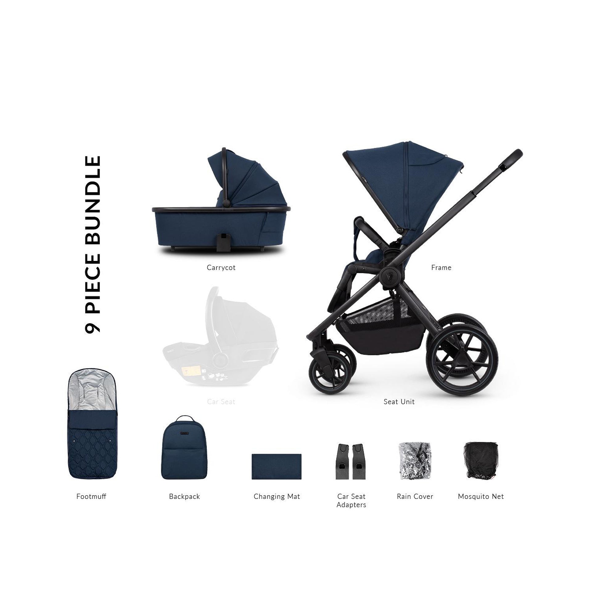 Комбинирана Количка 2 В 1 Tinum Edge Ocean Venicci