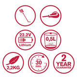 Вертикалната Прахосмукачка Dirt Devil Dd9002 --- BebeMama