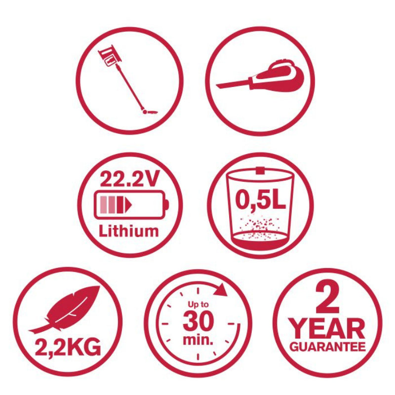 Вертикалната Прахосмукачка Dirt Devil Dd9002 --- BebeMama