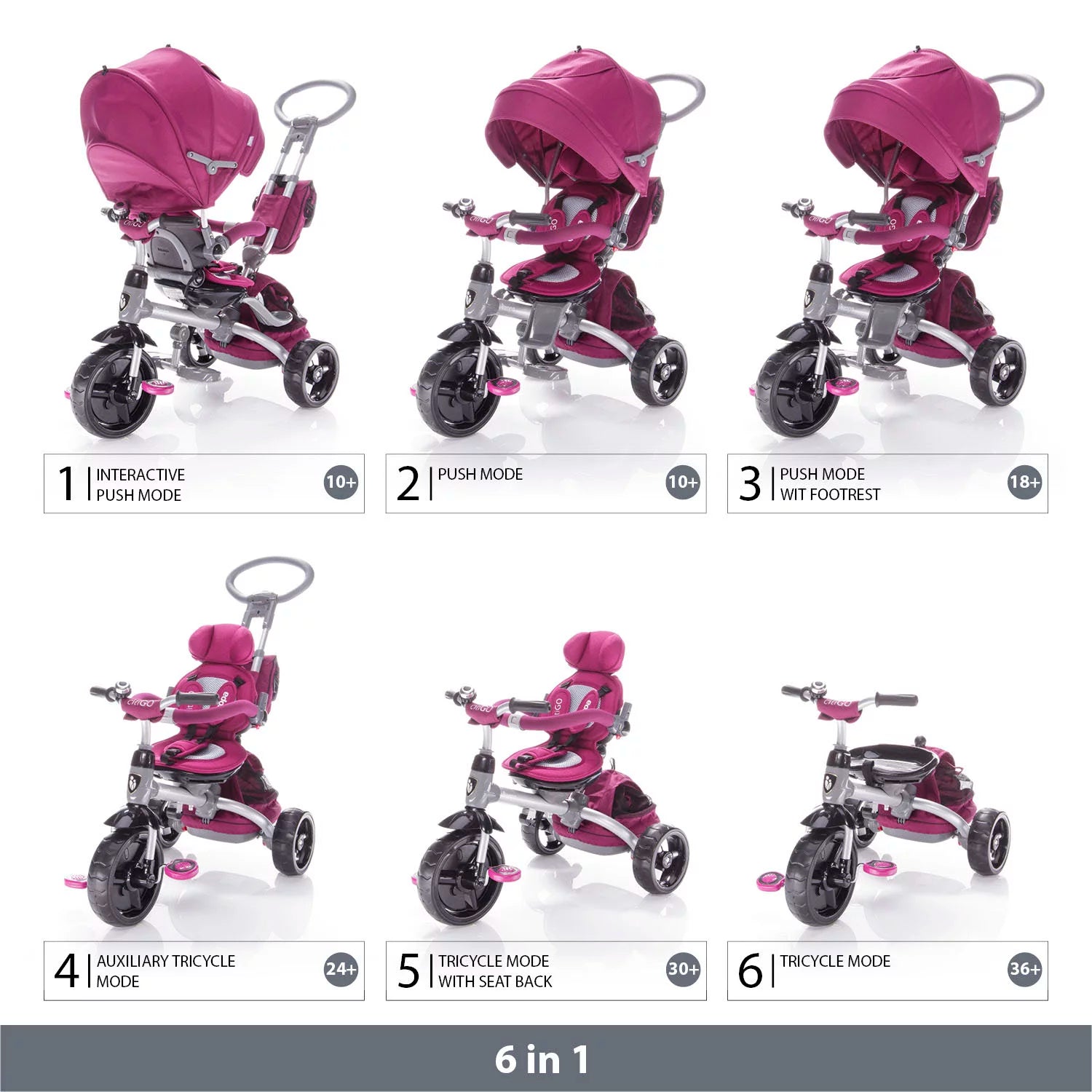 Детска Триколка Citigo Kiwi Green Zopa