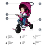 Детска Триколка Citigo Mulberry Pink Zopa