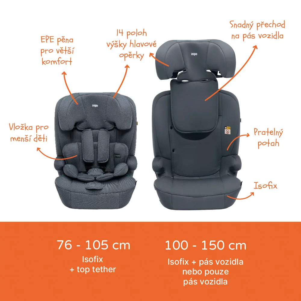 Детско Столче За Кола Alfa (76 150см) I Size Isofix Grey Zopa