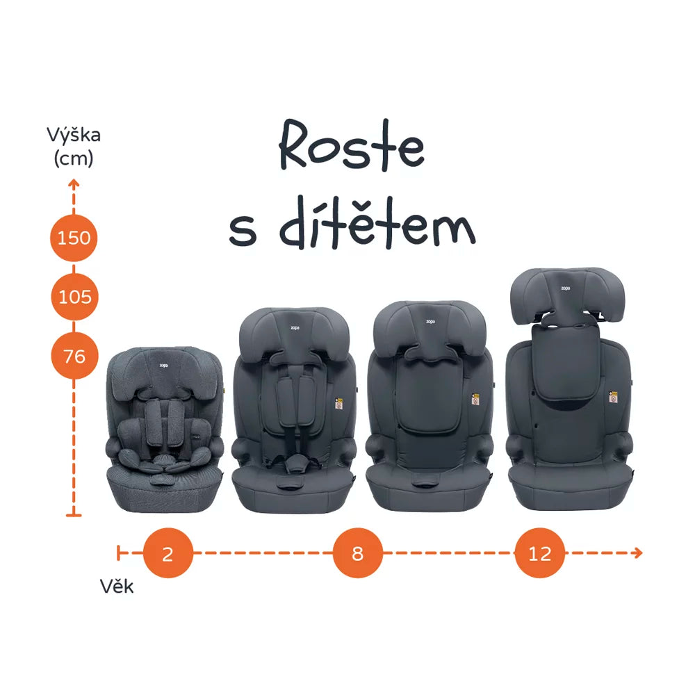 Детско Столче За Кола Alfa (76 150см) I Size Isofix Grey Zopa