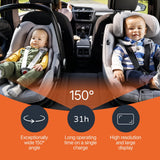 Дигитален Видеофон Home & Car 3in1 Zopa