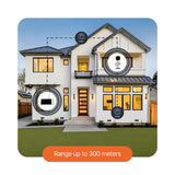 Дигитален Видеофон Home & Car 3in1 Zopa