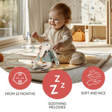 Плюшена Интерактивна Играчка Elephant Zopa