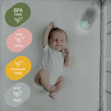 Преносима Машина За Бял Шум White Zopa