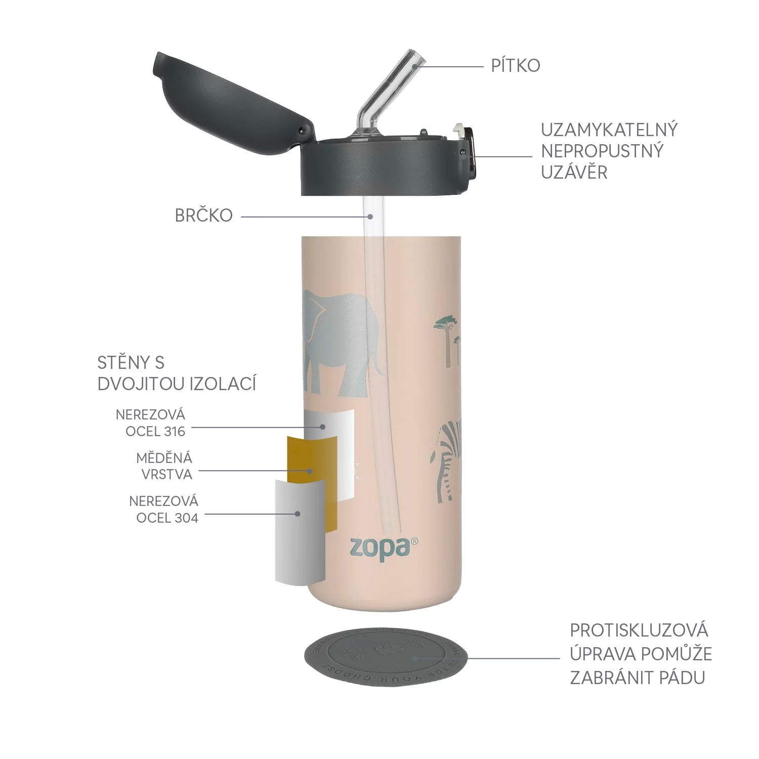 Термобутилка С Накрайник За Пиене 400 Ml Mountains Zopa