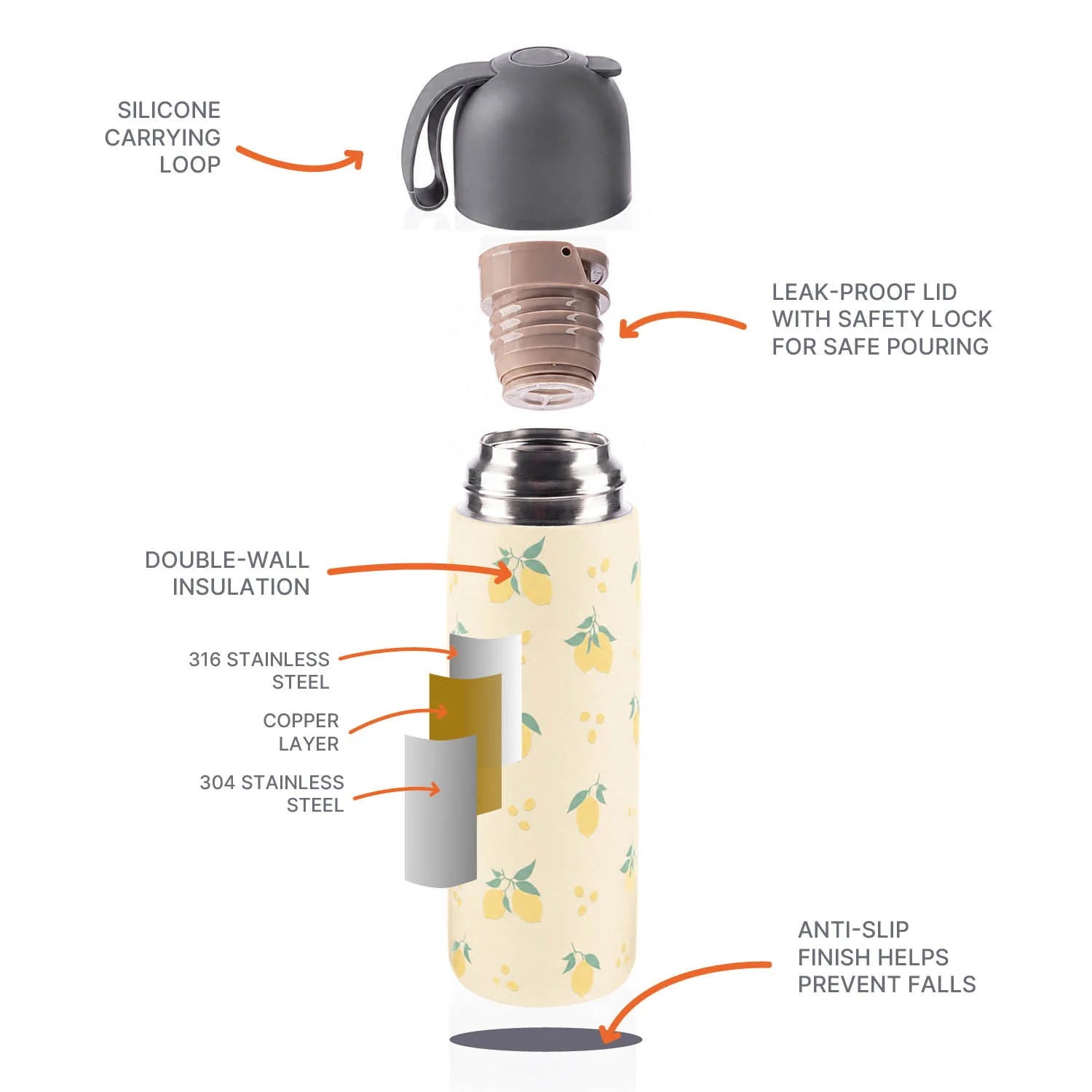 Термос Със Силиконова Дръжка 400 Ml Limoncello Zopa