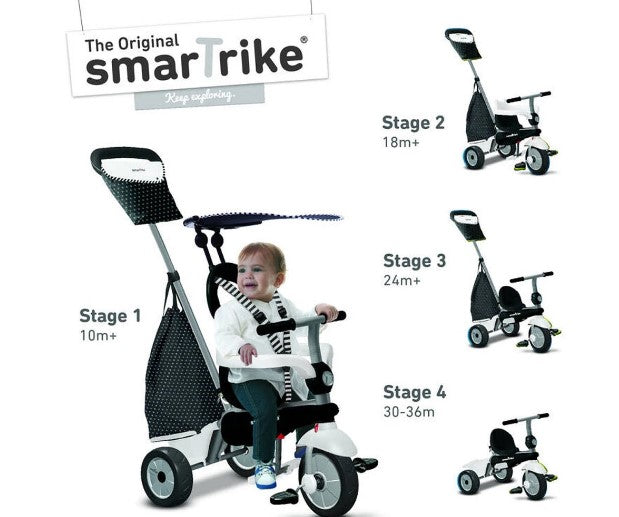 Детска Триколка Smartrike 4-В-1 Vanilla Plus, Черно И Бяло --- BebeMama