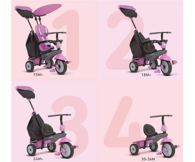 Детска Триколка Smartrike 4-В-1 Shine, Розова --- BebeMama