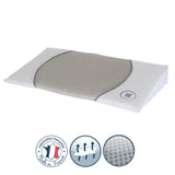 Антирефлуксна Възглавница Клин 15° Air+ 65X35См Candide - Възглавници - Candide - BebeMama