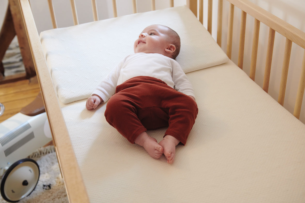 Антирефлуксна Възглавница Клин 10° Органична 55х35сm Candide --- BebeMama