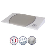 Антирефлуксна Възглавница Клин 10° Air+ 55X35См Candide --- BebeMama