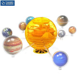 Орбитална Слънчева Система (12L) --- BebeMama