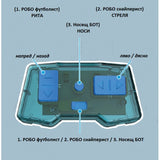 Детски Робот Boybot 3 В 1 С Функция Мини Програмиране --- BebeMama