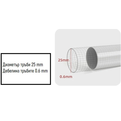 Бебешка Кошара За Игра Kai Grey С Вендузи 180*200*65 --- BebeMama