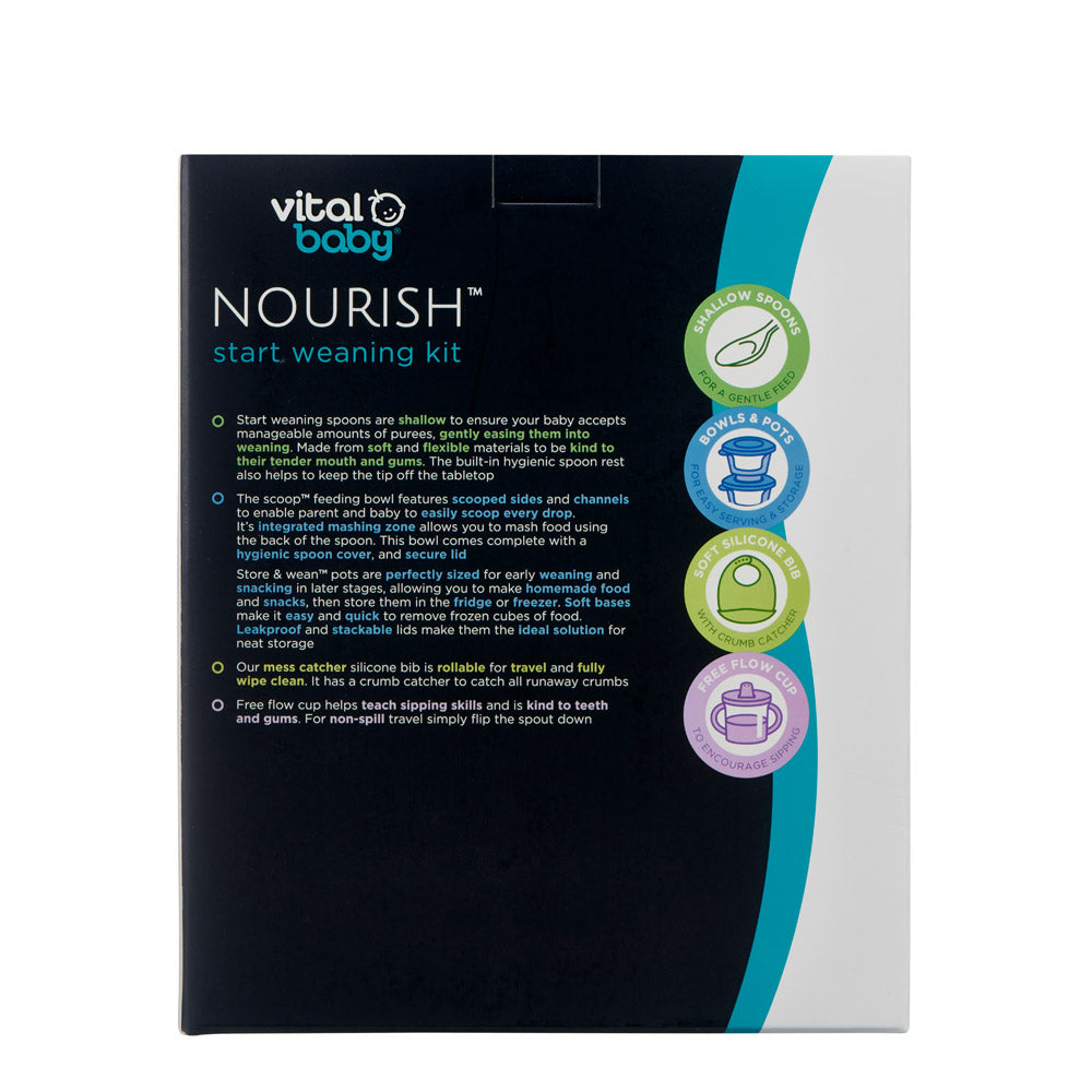Стартов Комплект За Хранене Зелен Vital Baby --- BebeMama