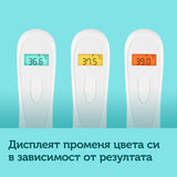 Безконтактен Дигитален Термометър Easy Start --- BebeMama