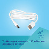 Двойна Електрическа Помпа За Кърма Expresscare --- BebeMama