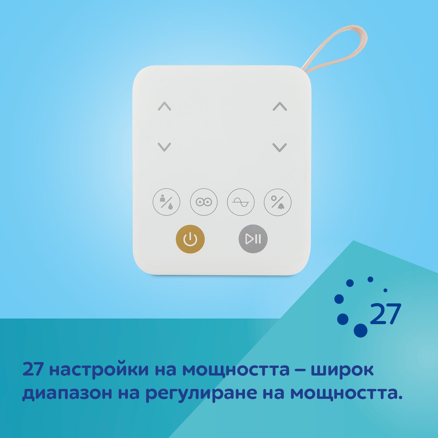 Двойна Електрическа Помпа За Кърма Expresscare --- BebeMama