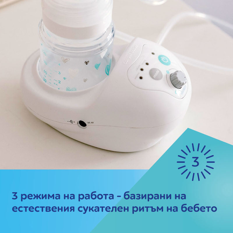 Електрическа Помпа За Кърма Easy Start --- BebeMama