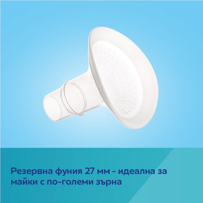 Електрическа Помпа За Кърма Easy Start --- BebeMama