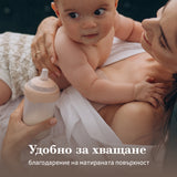 Шише За Хранене Mammafeel 250 Мл --- BebeMama