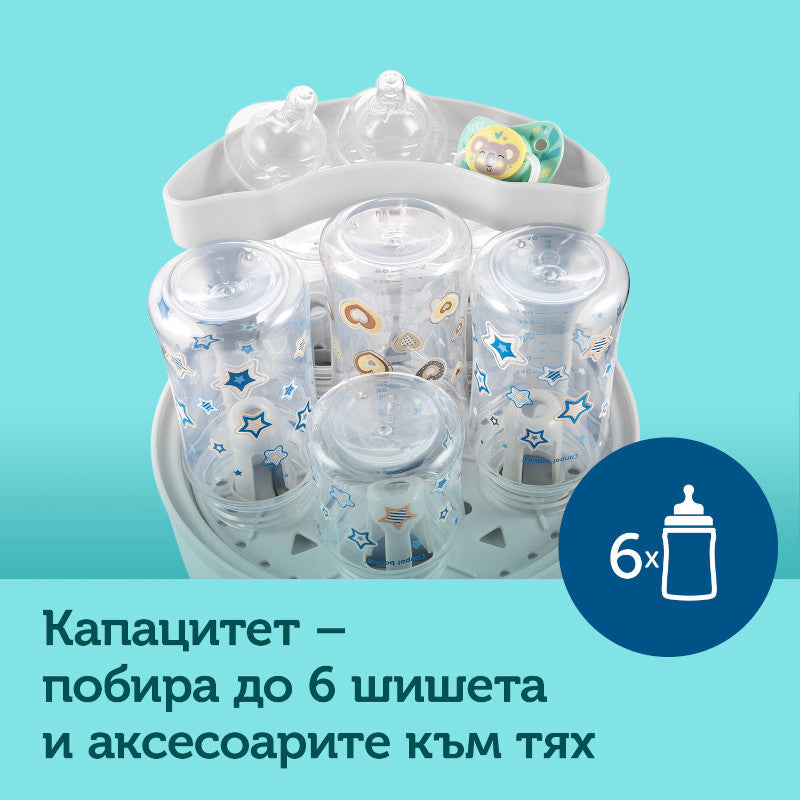 Електрически Парен Стерилизатор --- BebeMama